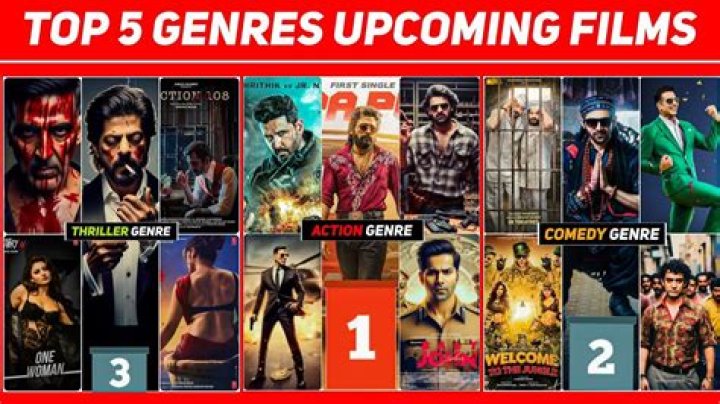 Best Free Movie Genres Available on fmovies.com in 2024